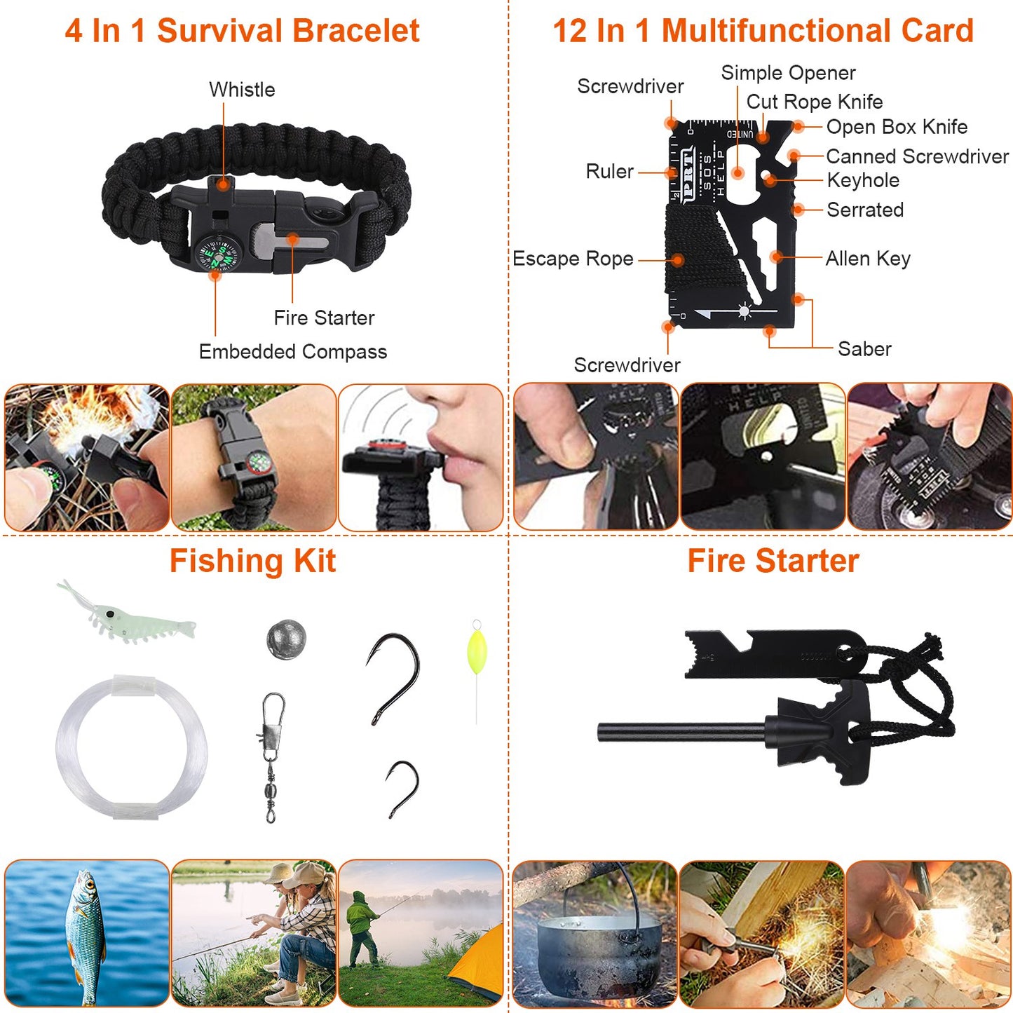 125-Piece Survival Kit - Professional Emergency Gear for Outdoor Adventures