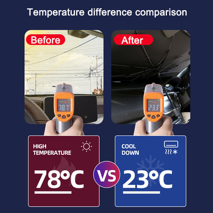 Foldable Car Windshield Sun Shade Umbrella - UV Protection and Heat Insulation