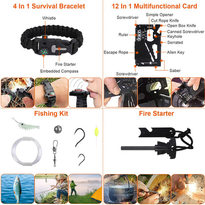 125-Piece Survival Kit - Professional Emergency Gear for Outdoor Adventures