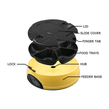Pet Automatic Feeding Machine - Smart Feeder for Healthy Eating Habits